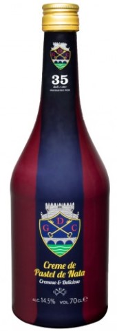 Alc. 14.5°